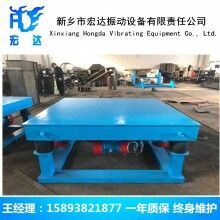 鑄造砂處理設(shè)備、宏達(dá)三維振動(dòng)平臺(tái)、鑄造提升機(jī)