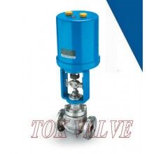 進口電動調(diào)節(jié)閥|進口電動法蘭調(diào)節(jié)閥|進口不銹鋼電動調(diào)節(jié)閥